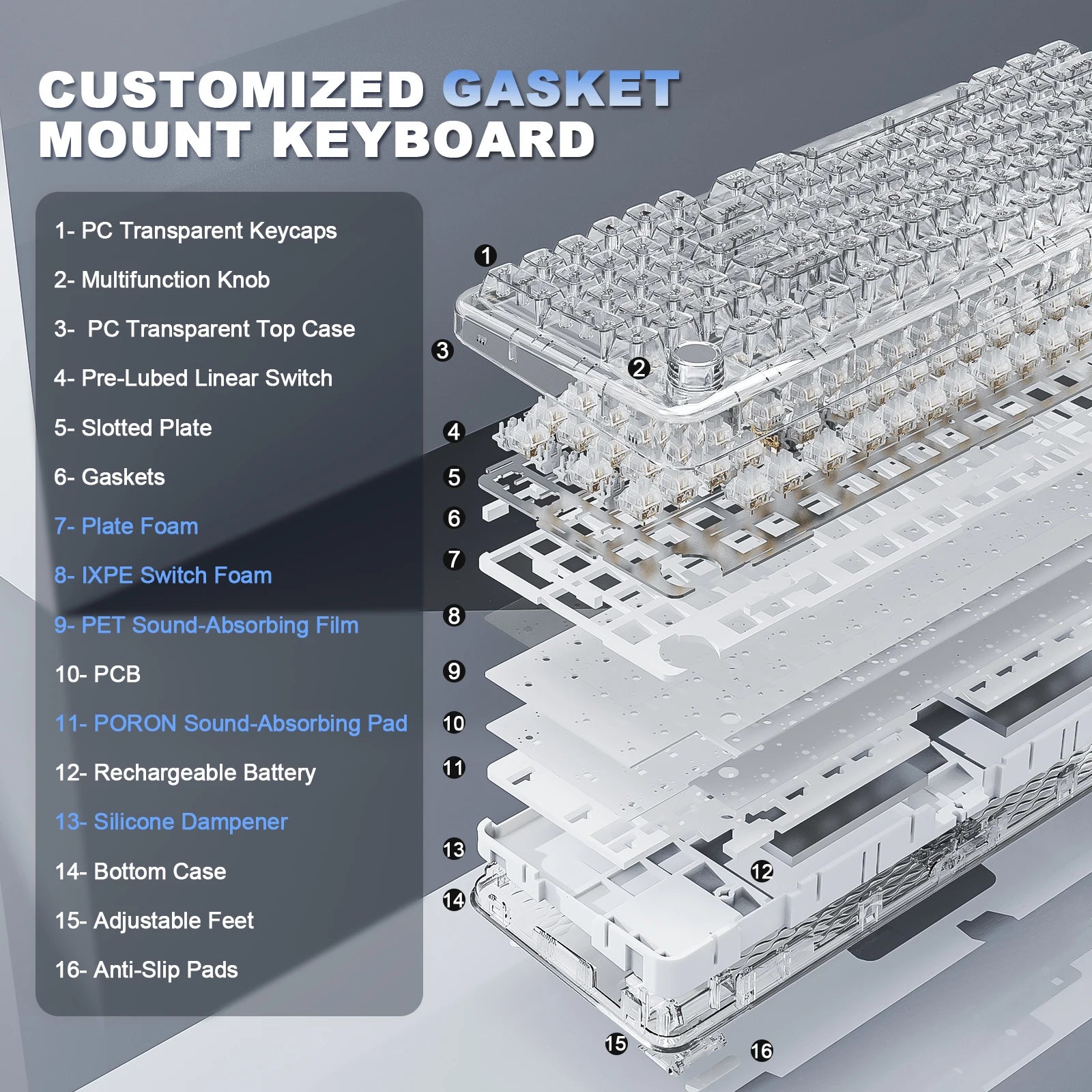 YUNZII X98 White Transparent Mechanical Gaming Keyboard, Wireles Custom QMK/VIA RGB Keyboard with Knob, Gasket Mount for Win/Mac