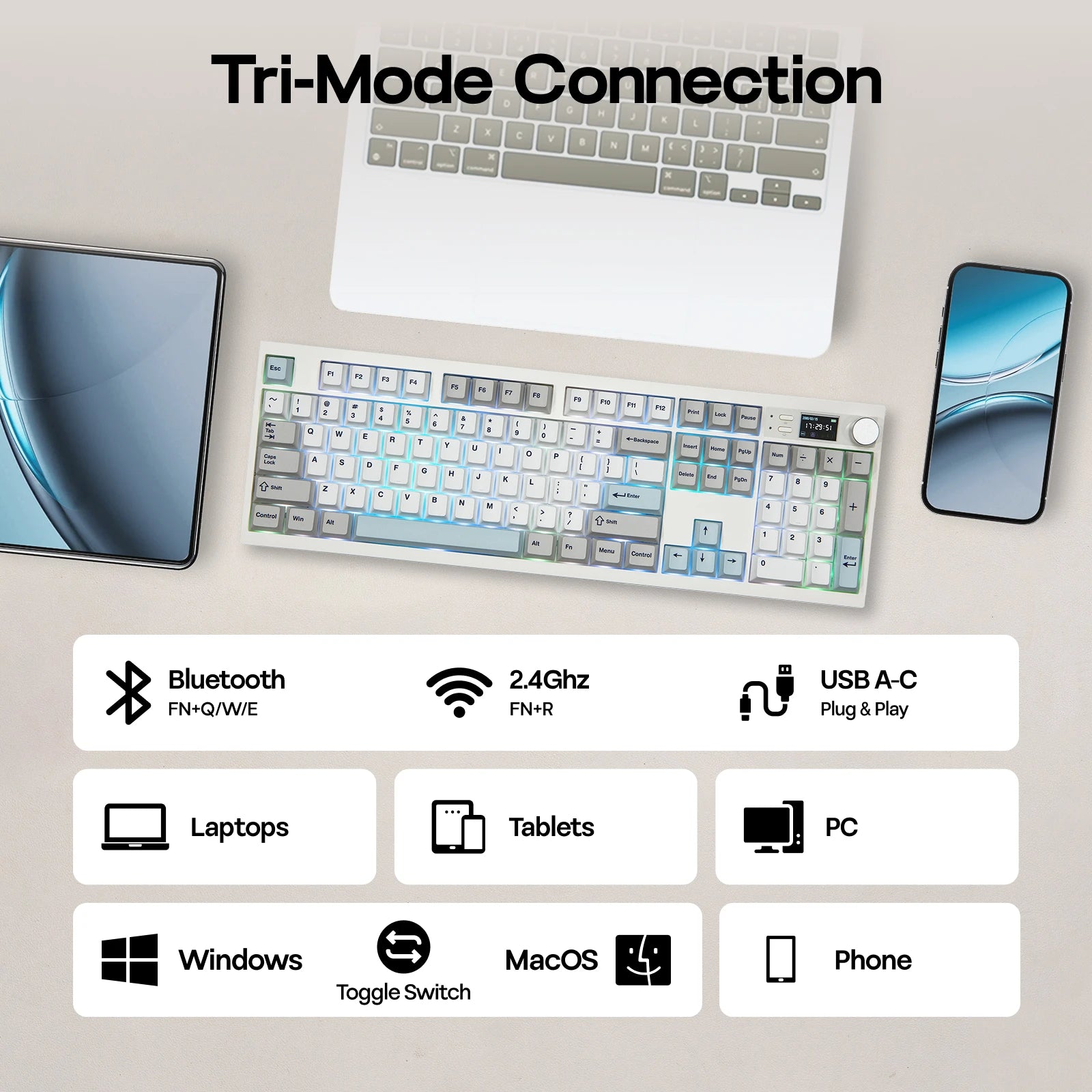 EPOMAKER QK108 QMK/VIA Full-Sized ANSI US Layout Hot-Swap Wired/Bluetooth/2.4Ghz Wireless Mechanical Keyboard with Screen & Knob