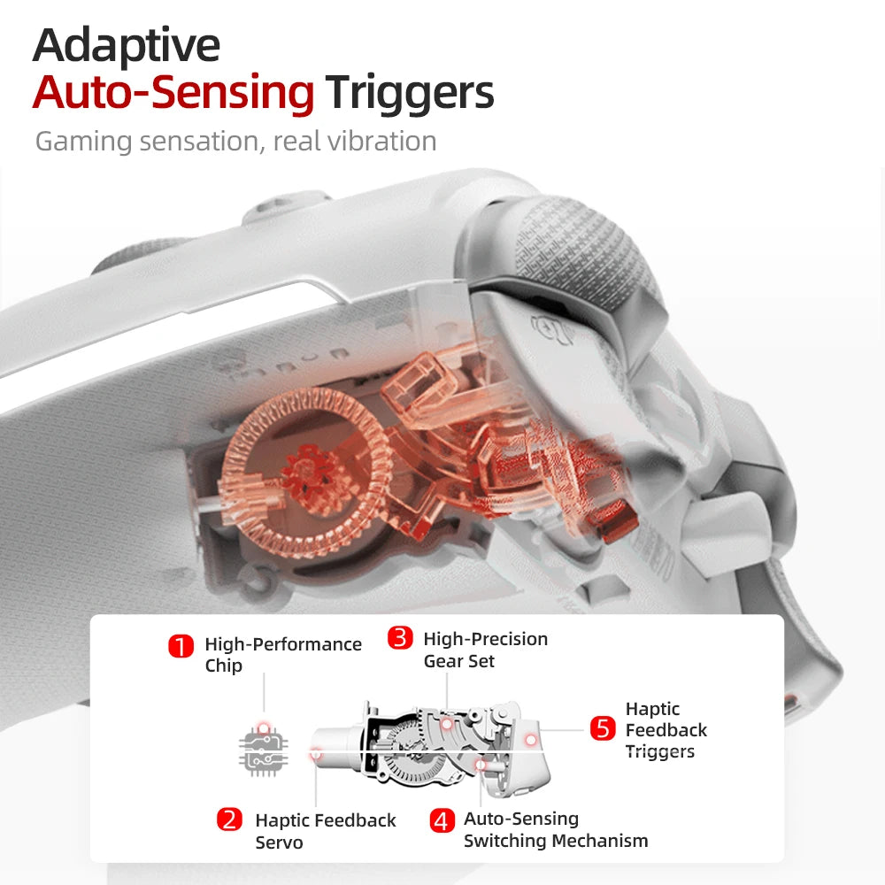 BEITONG KP70 Wireless Game Controller, Dual Auto-Sense Trigger, 6 Back Paddles for NS/PC/iOS/Android/Steam