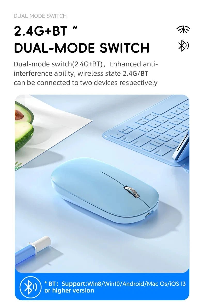 Bluetooth Wireless Mouse 2.4G Dual Mode DPI Adjustable Type-C Rechargeable Silent Ergonomic Portable Office Mouse 2026